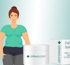 Dermology Cellulite Cream