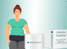 Dermology Cellulite Cream