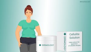 Dermology Cellulite Cream