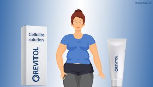 Revitol Cellulite Solution